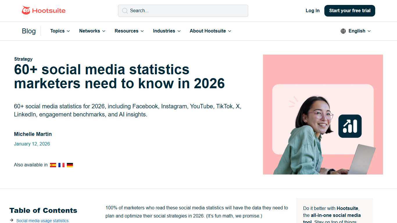 60+ social media statistics marketers need to know in 2026